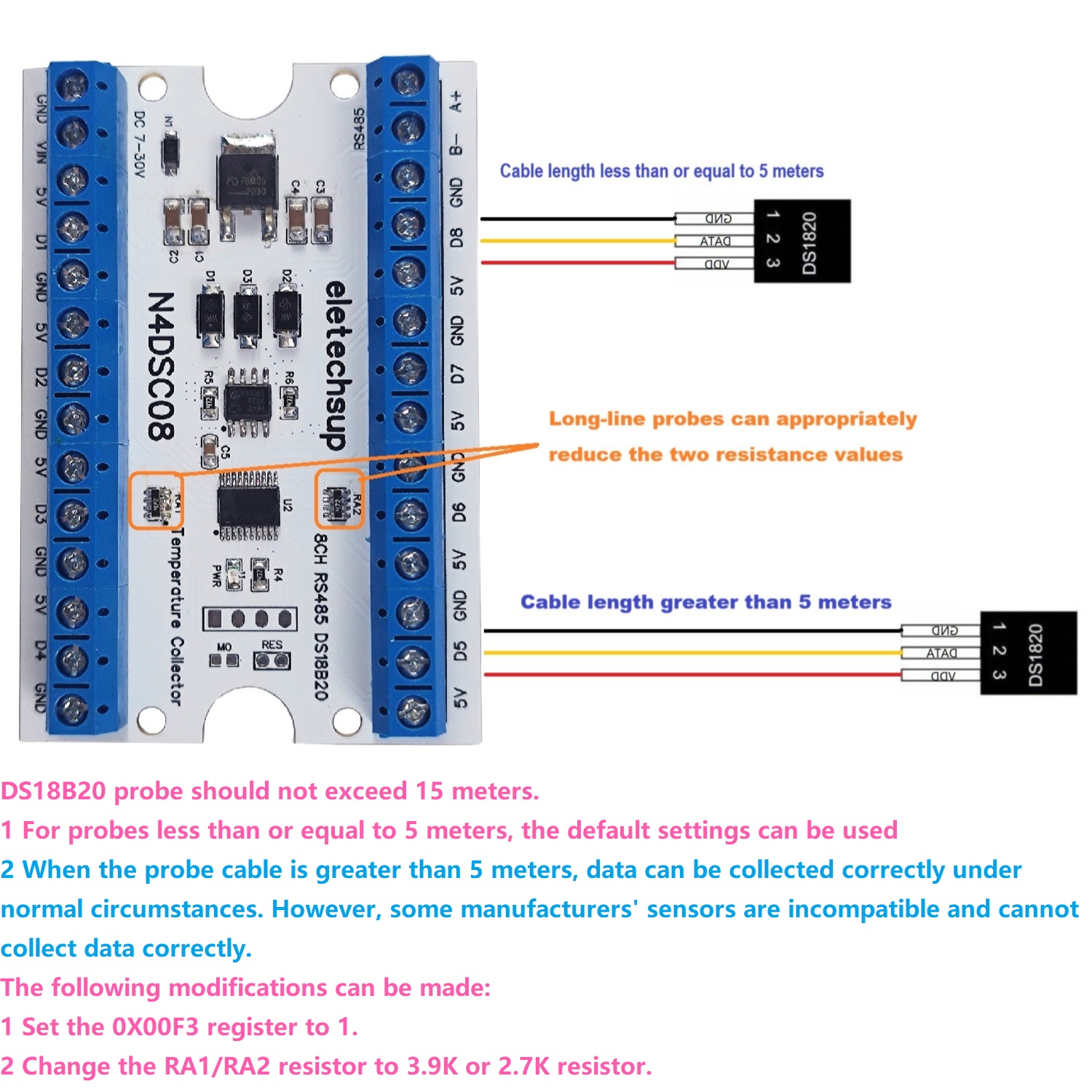 Ds18B20 Temperature Sensor - Modbus RS485 Analog IO Module Paperless