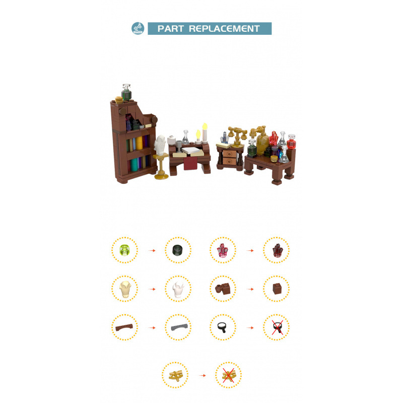 Medieval Magic Lab Building Bl - Diy Electronics Workshop 评论和价格