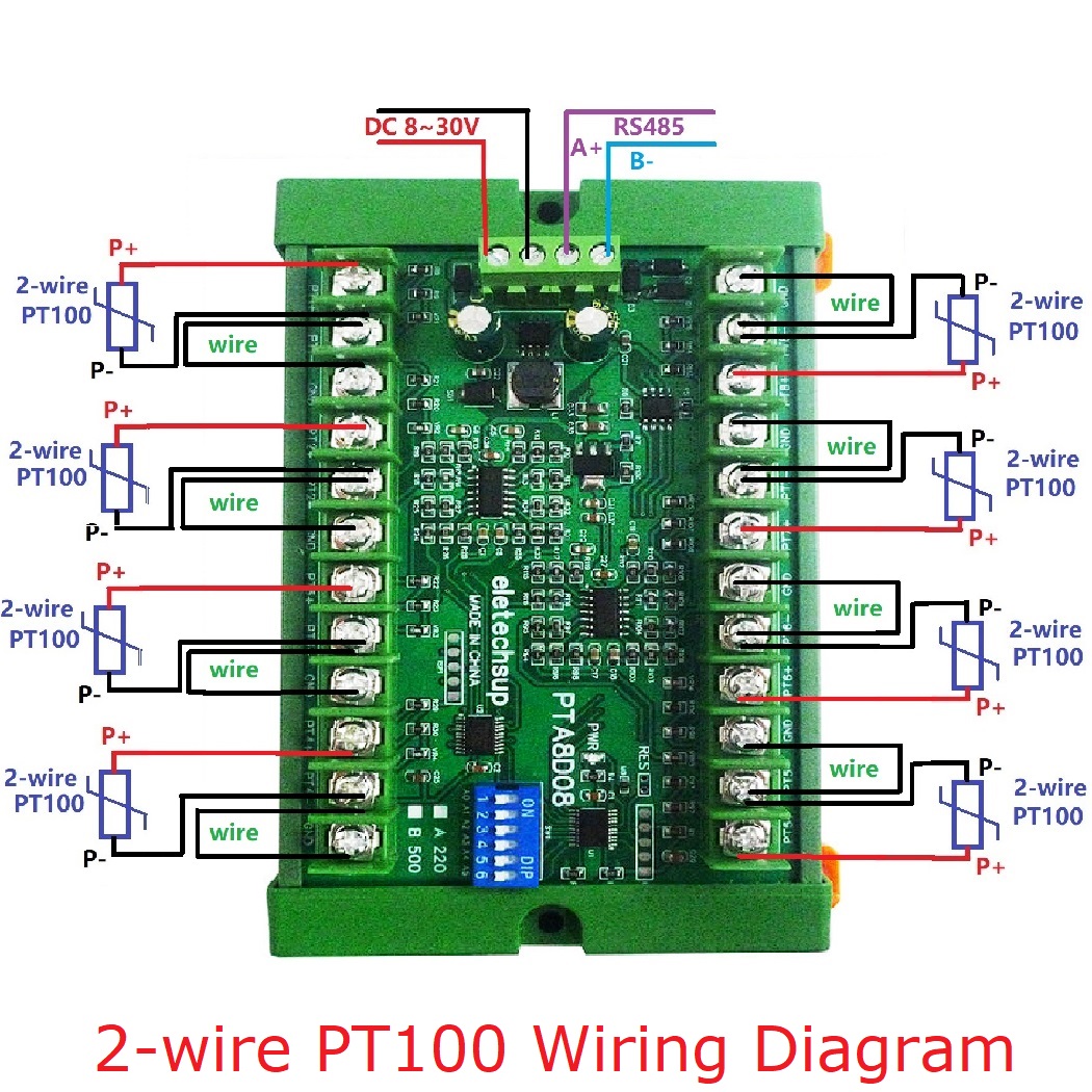 RS485 Temperature Sensor Acqui - Ds18B20 Temperature Sensor 评论和价格