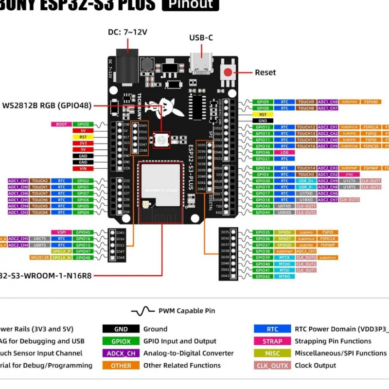 ESP32 S3 core board onboard WI - Esp32 Wifi Bluetooth 评论和价格